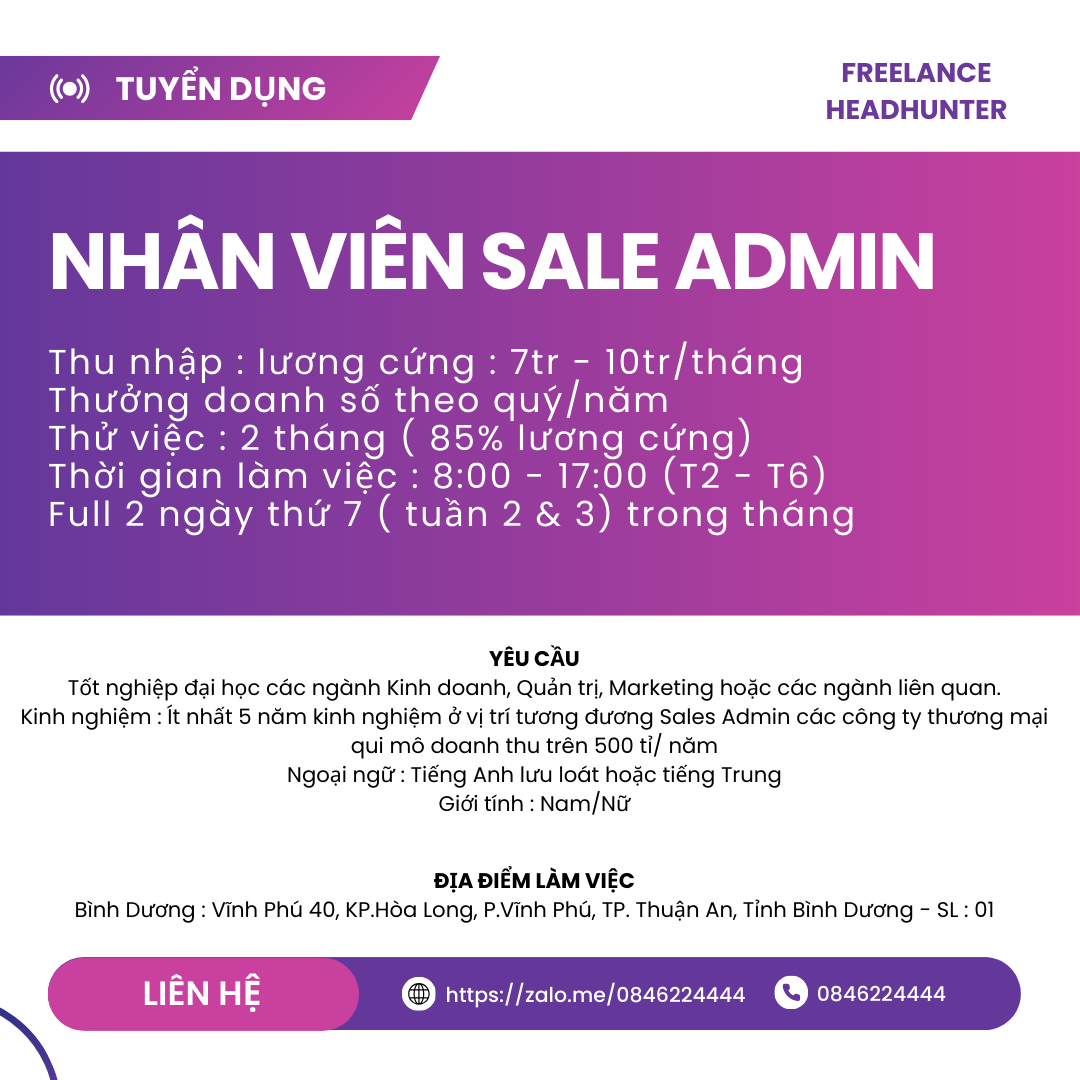 lĩnh vực hoạt động